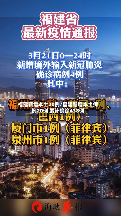 福建新增本土20例/福建新增本土病例20例 累计确诊438例